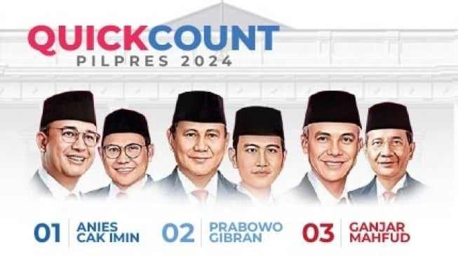Quick Count Pemilu 2024