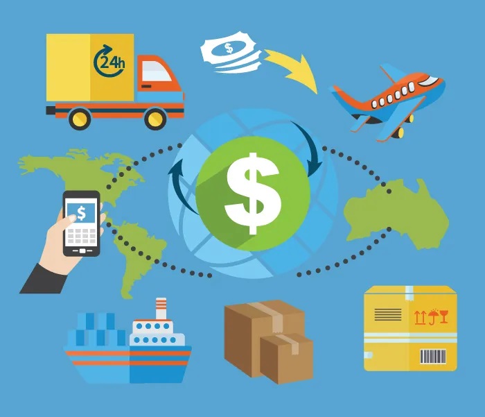 Bentuk Nyata Globalisasi Ekonomi